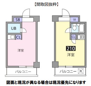 コアプラス洗足