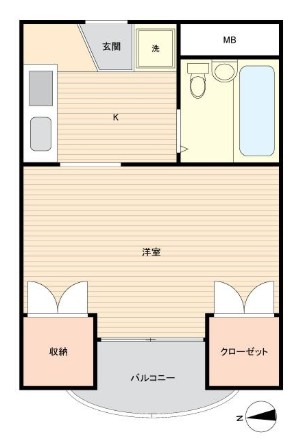 シンアイプラザ中野本町